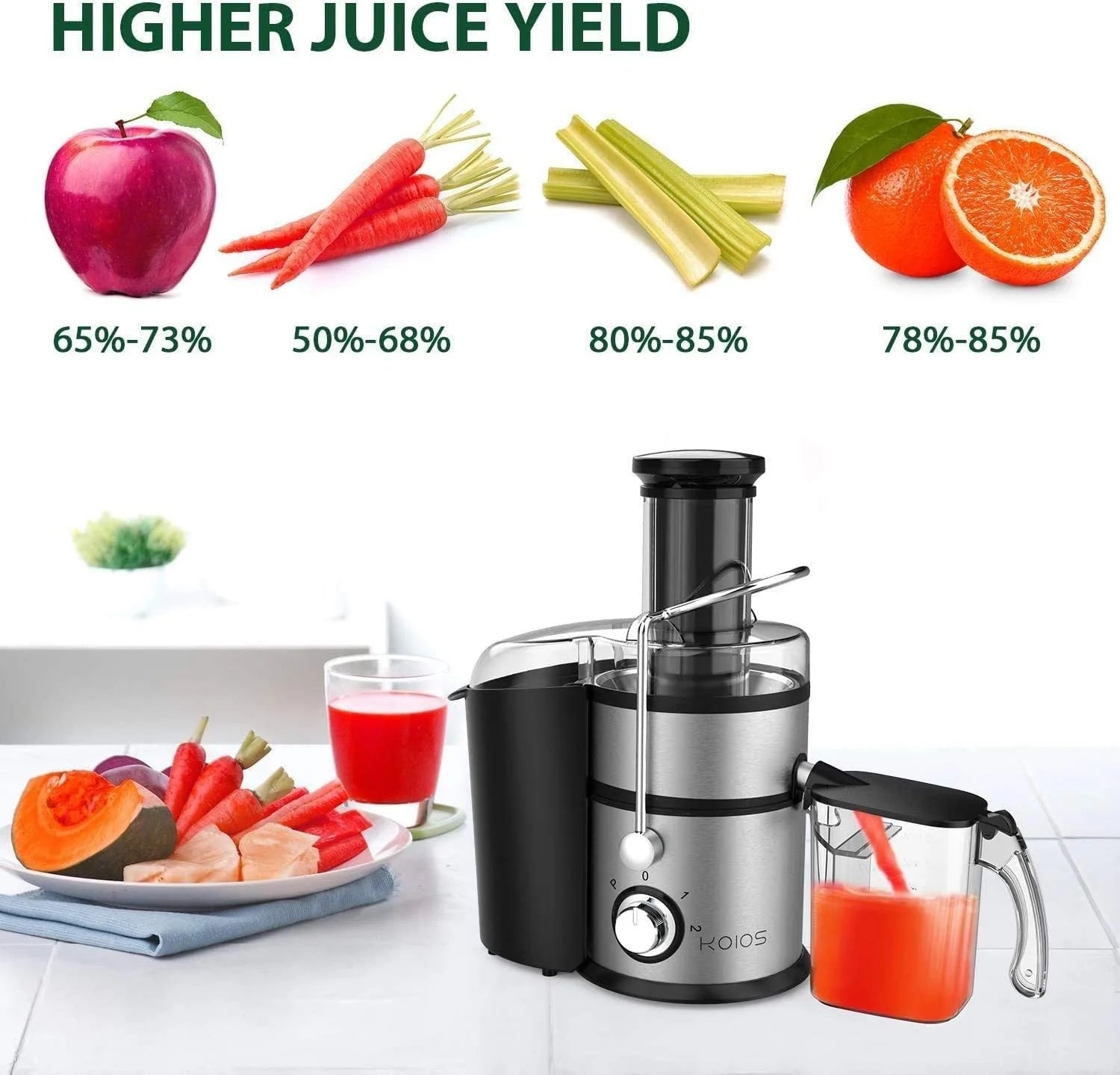 Centrifugal Juicer Machine with Extra Large 3inch Feed Chute, 1200W, BPA-Free D7962