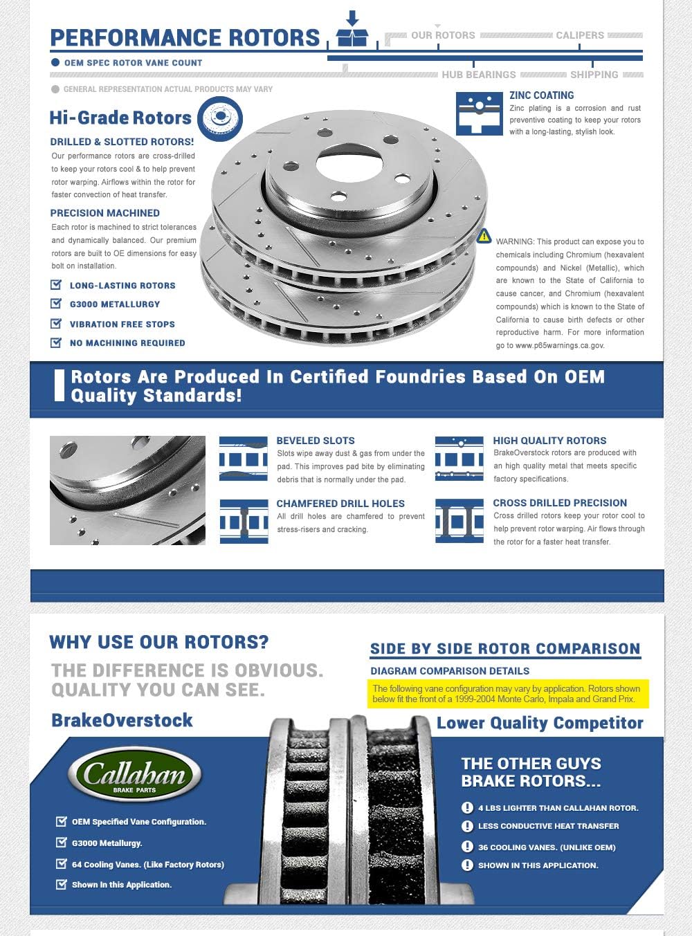 Brake Disc Rotors with Ceramic Brake Pads and Hardware I55165