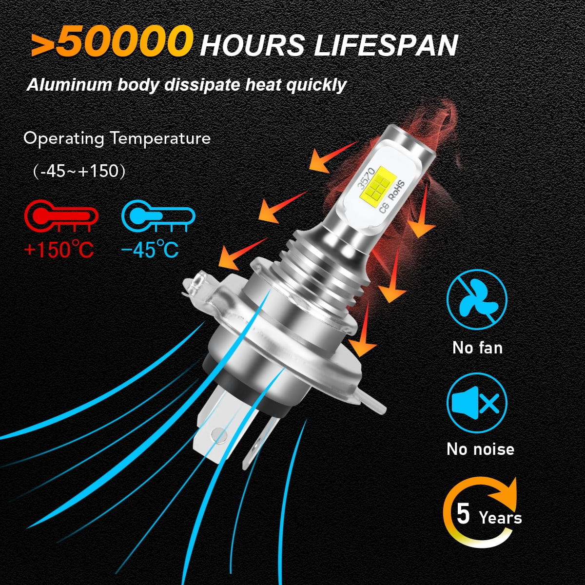 H4 High&Low Beam H11 Fog Light LED Headlight Bulb 6000K White 4x T35135