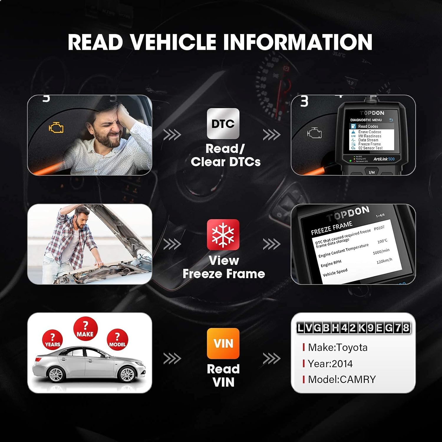OBD2 Scanner Vehicle Diagnostic Tool with LED Light K8848