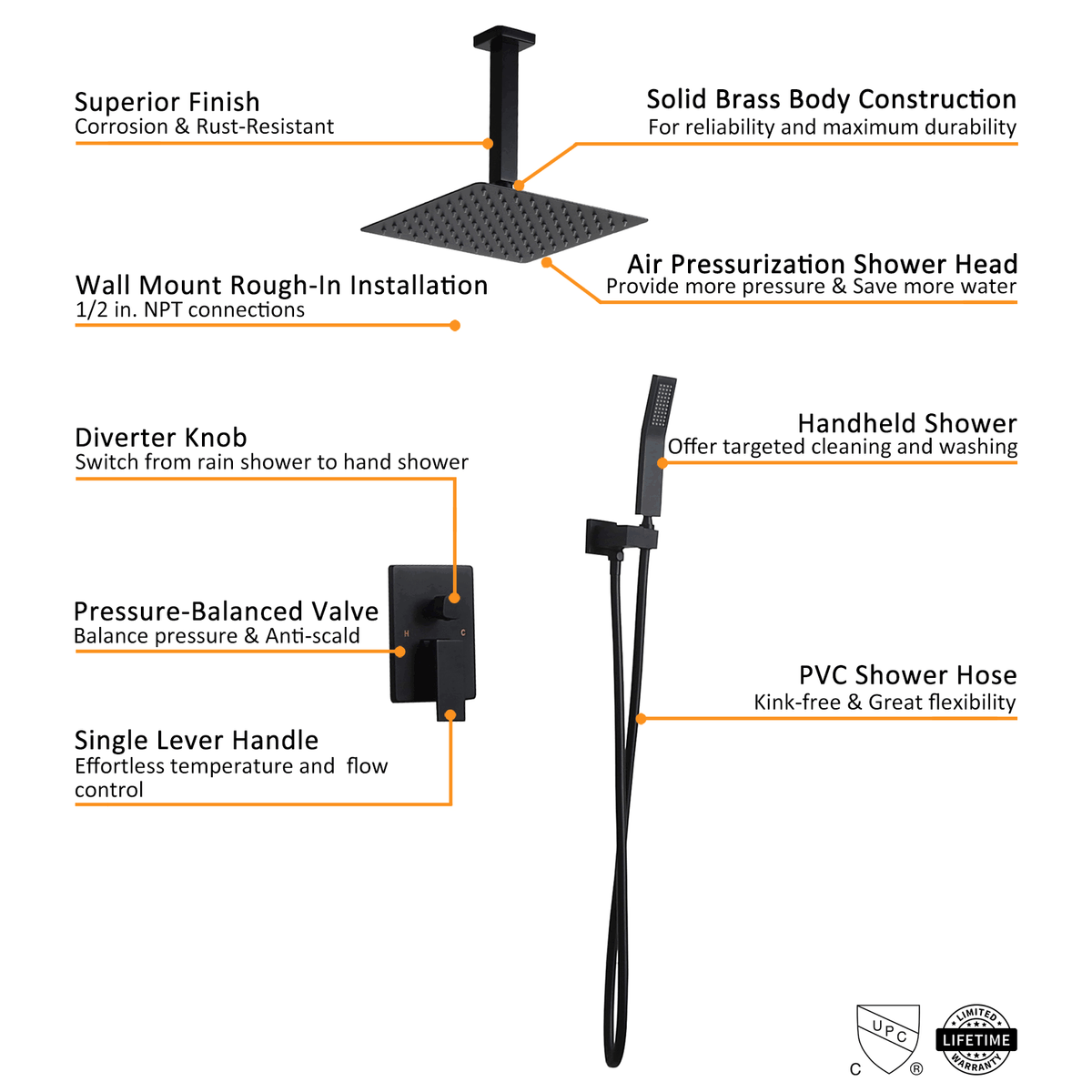 Matte Black Square Rain Shower Set with Ceiling Mount Rainfall Shower Head C4114