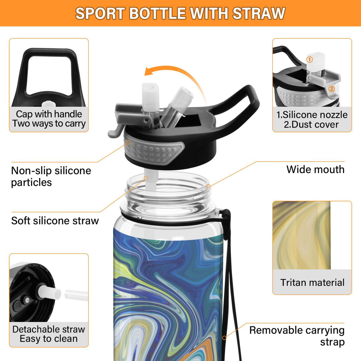 32oz Tritan Leakproof Water Bottle with Straw A8708