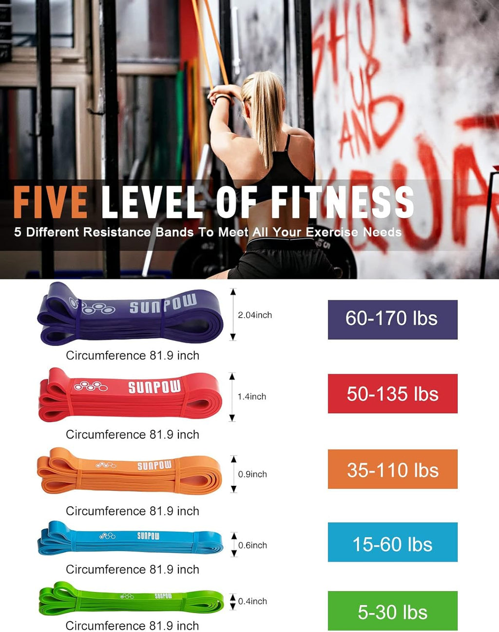 Set of 5 Resistance Bands with Carry Bag R3220