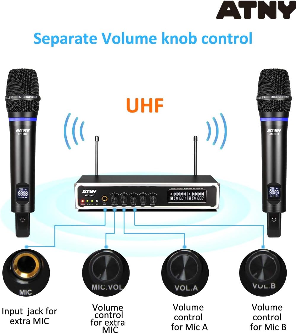 UHF Dual Channel Handheld Wireless Microphone System with 2 Rechargeable Metal Mics and LED Display Q777