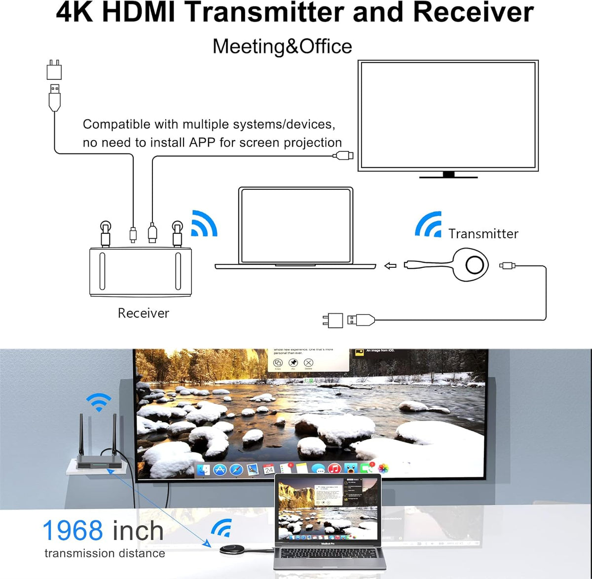 Wireless HDMI Transmitter and Receiver, 4K@30Hz, 164ft H37302