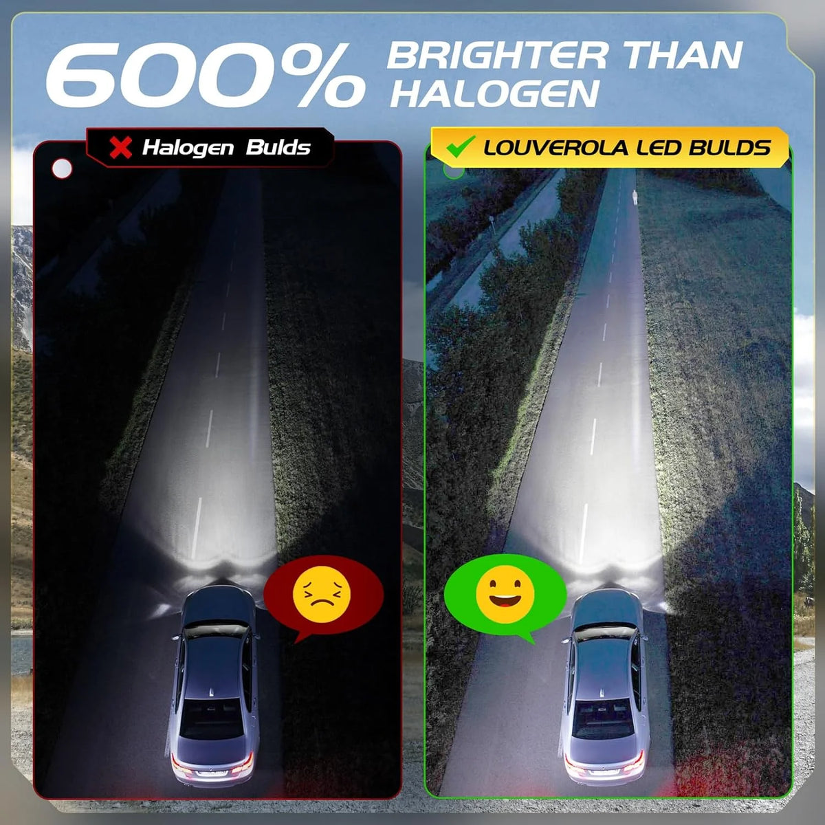 LED Headlight Bulbs Set, 6500K Cool White, Pack of 4 S748323