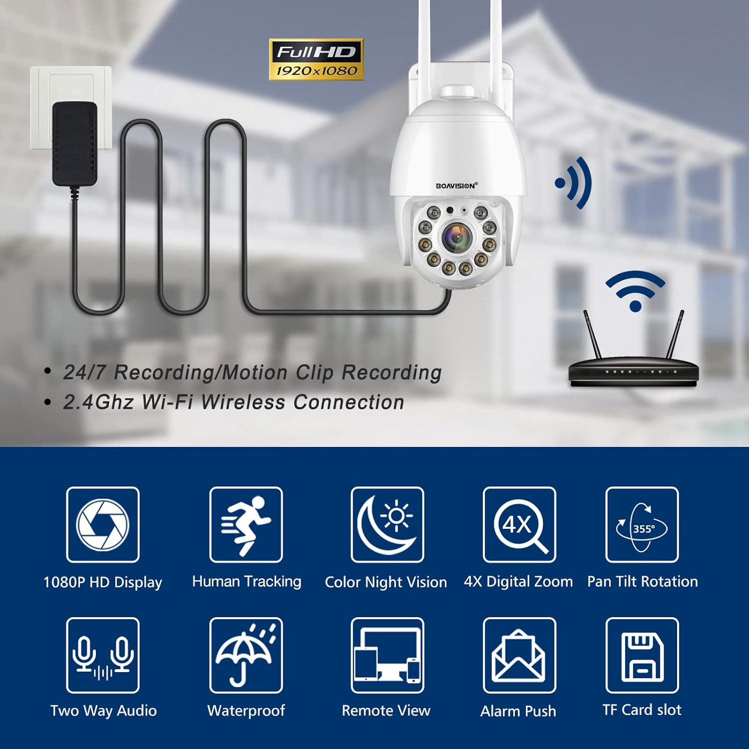 Wireless WiFi IP Camera Outdoor 360° View HD 1080P Full Color Night Vision V859310