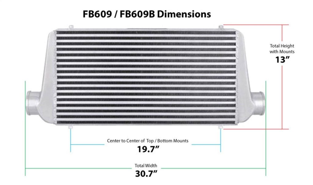 Air to Air Intercooler Z191586