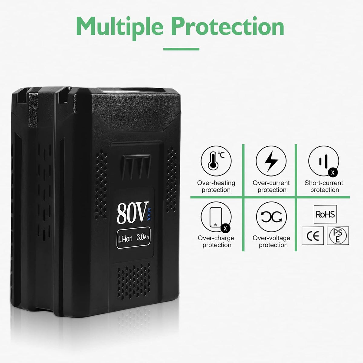 80V 3.0Ah Lithium Ion Replacement Battery J102314