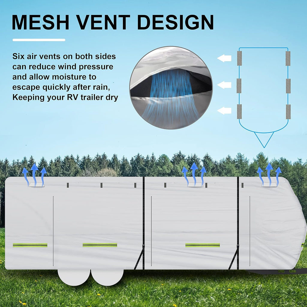 500D Rip-Stop Windproof RV Cover Fits 27'-30' Motorhome with Tire Covers D15867