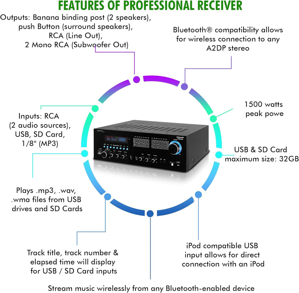 1500 Watts Professional Receiver with Bluetooth Compatibility H805175