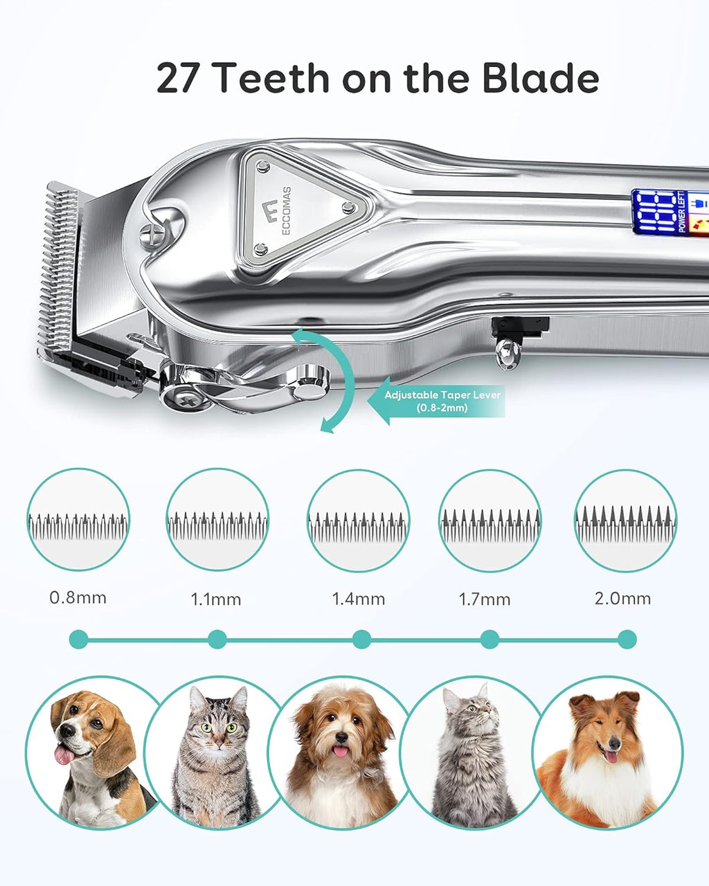 Cordless Pet Grooming Kit, USB Rechargeable Dog Hair Trimmer, Pack of 2 F3286