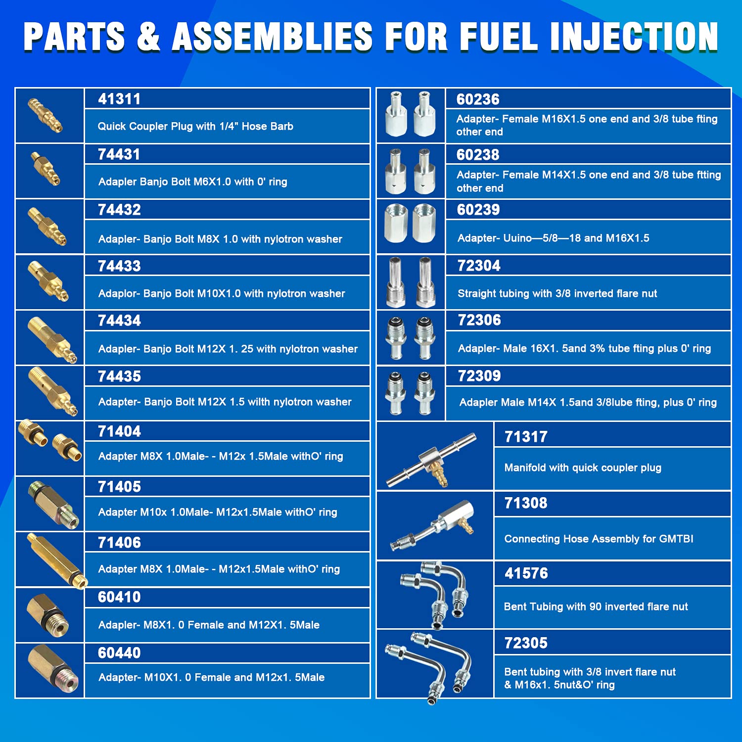 Fuel Pressure Test Kit, Fuel Injection Pressure Tester Kit Gauge 0-140 PSI/10 bar Scale, Dual Dial P1793