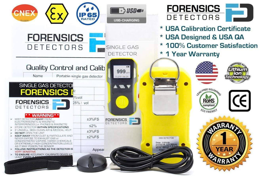Carbon Monoxide Meter with Pump Probe X5743