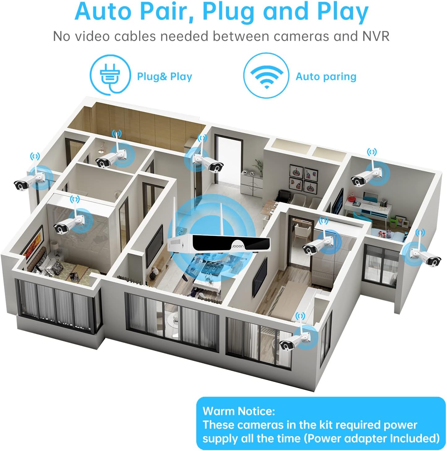 3MP Wireless Security Camera System with 1TB Hard Drive Y1090