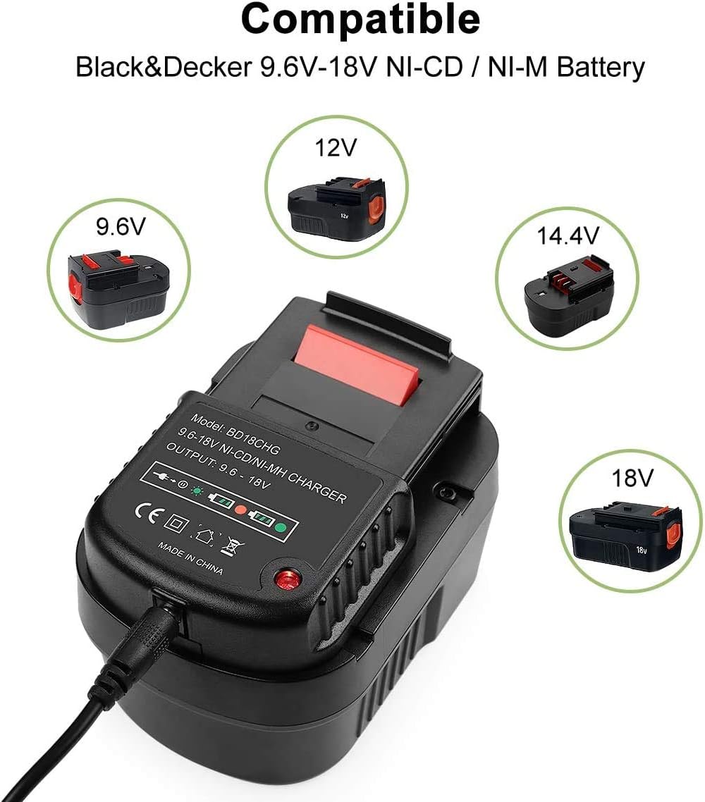 2 Pack 4.0Ah Lithium Battery for Black and Decker 18V Firestorm Battery, Charger Included W957771