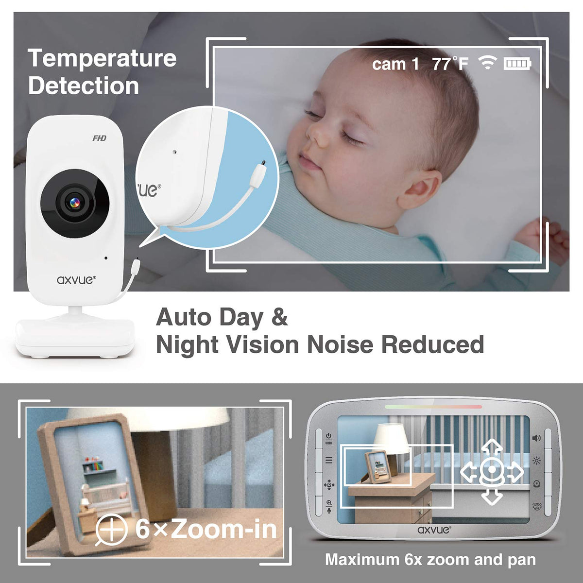 1080P 5.5 HD Video Baby Monitor with 2 HD Cams R916978