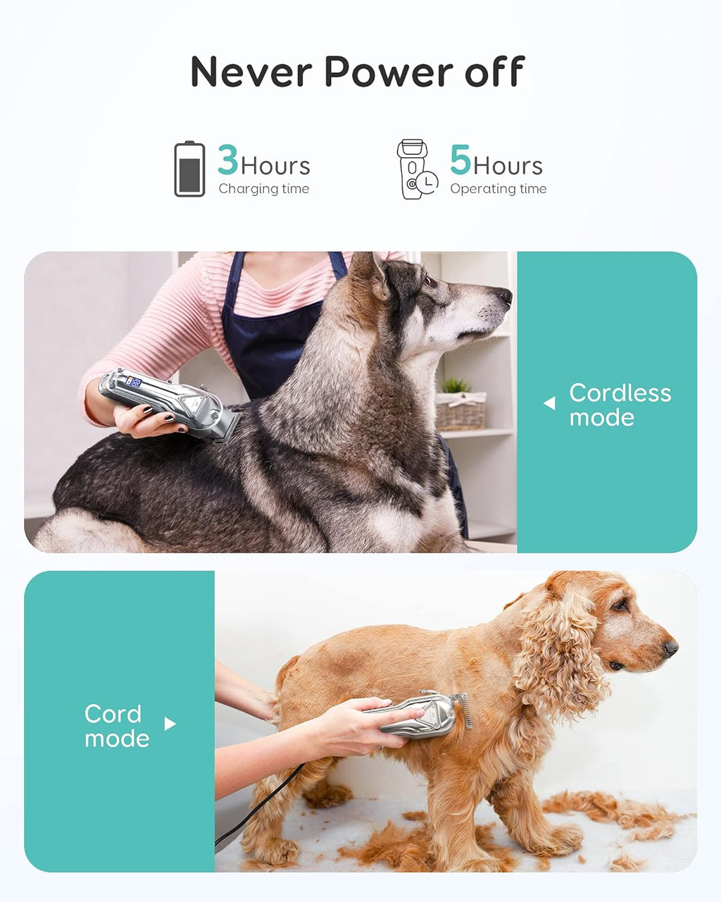 Cordless Pet Grooming Kit, USB Rechargeable Dog Hair Trimmer, Pack of 2 F3286