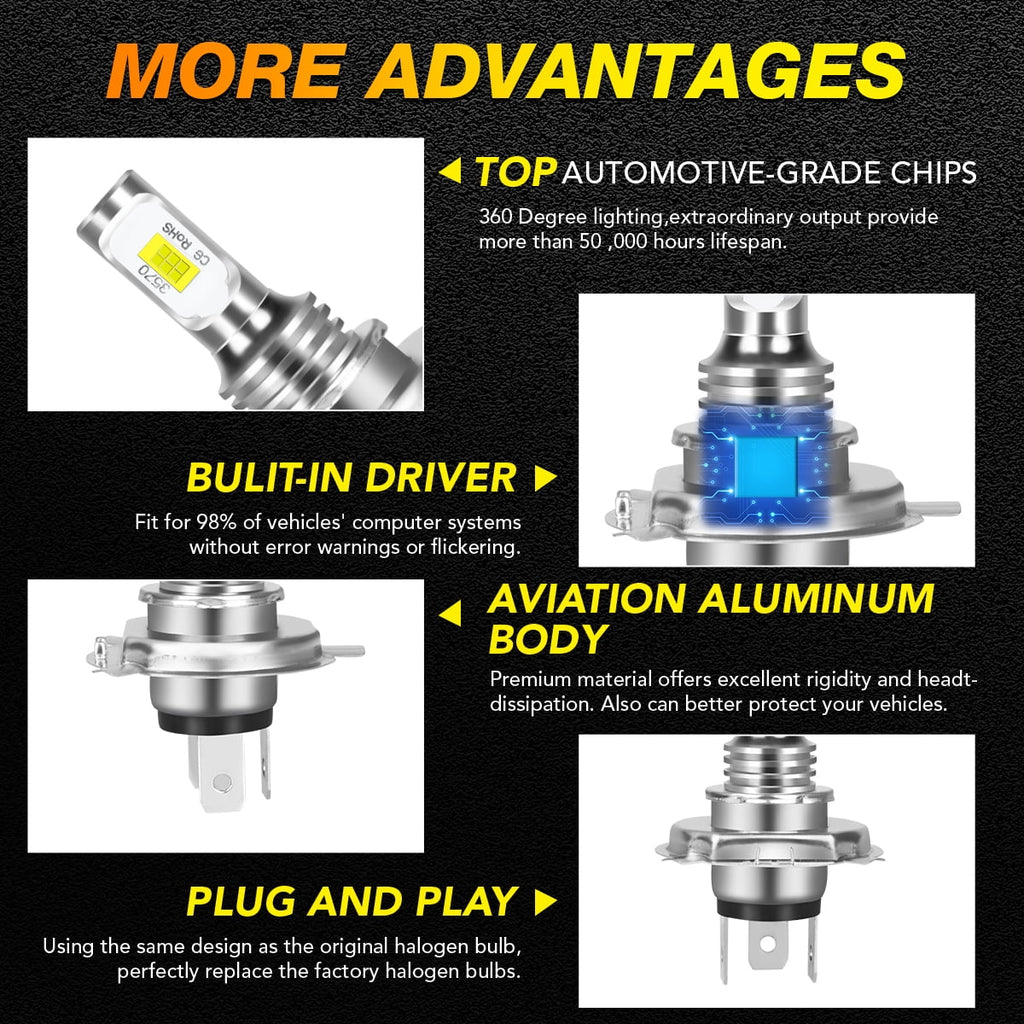 H4 High&Low Beam H11 Fog Light LED Headlight Bulb 6000K White 4x T35135