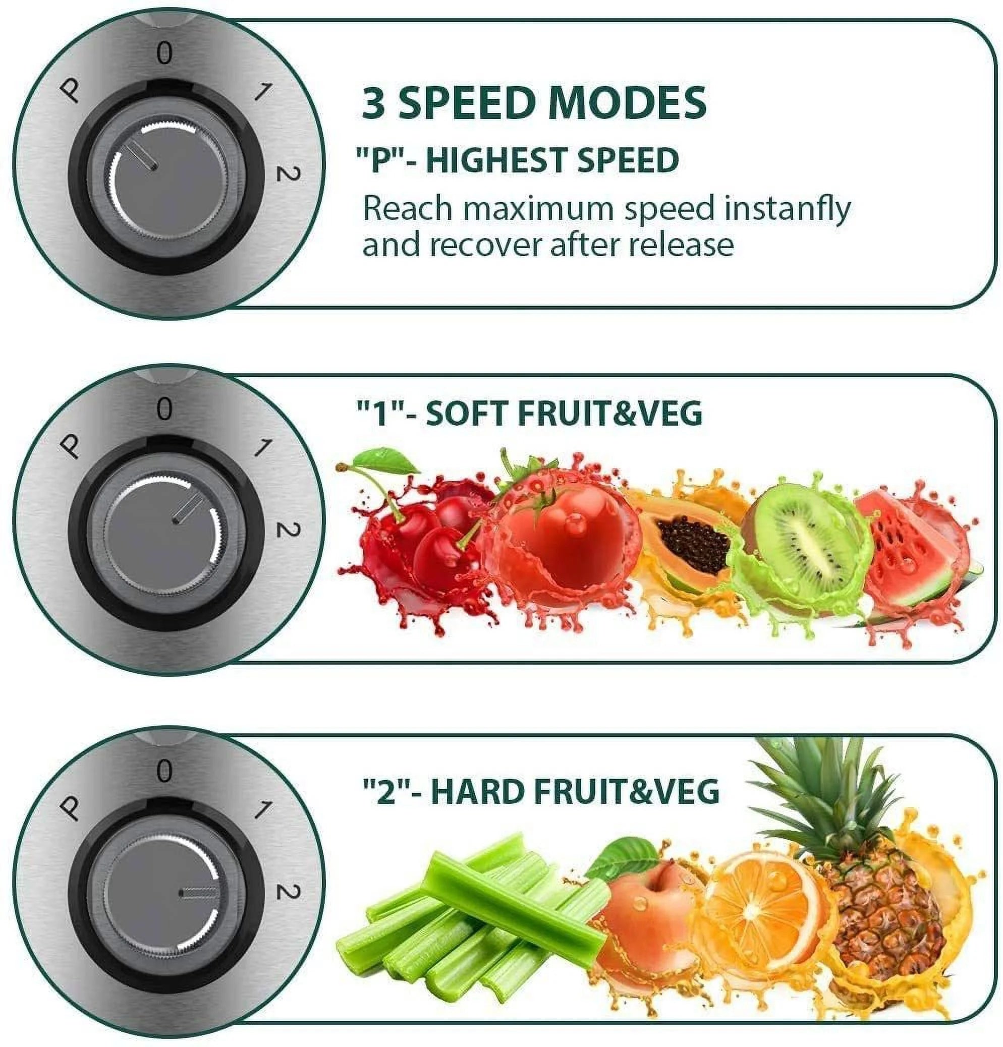 Centrifugal Juicer Machine with Extra Large 3inch Feed Chute, 1200W, BPA-Free D7962