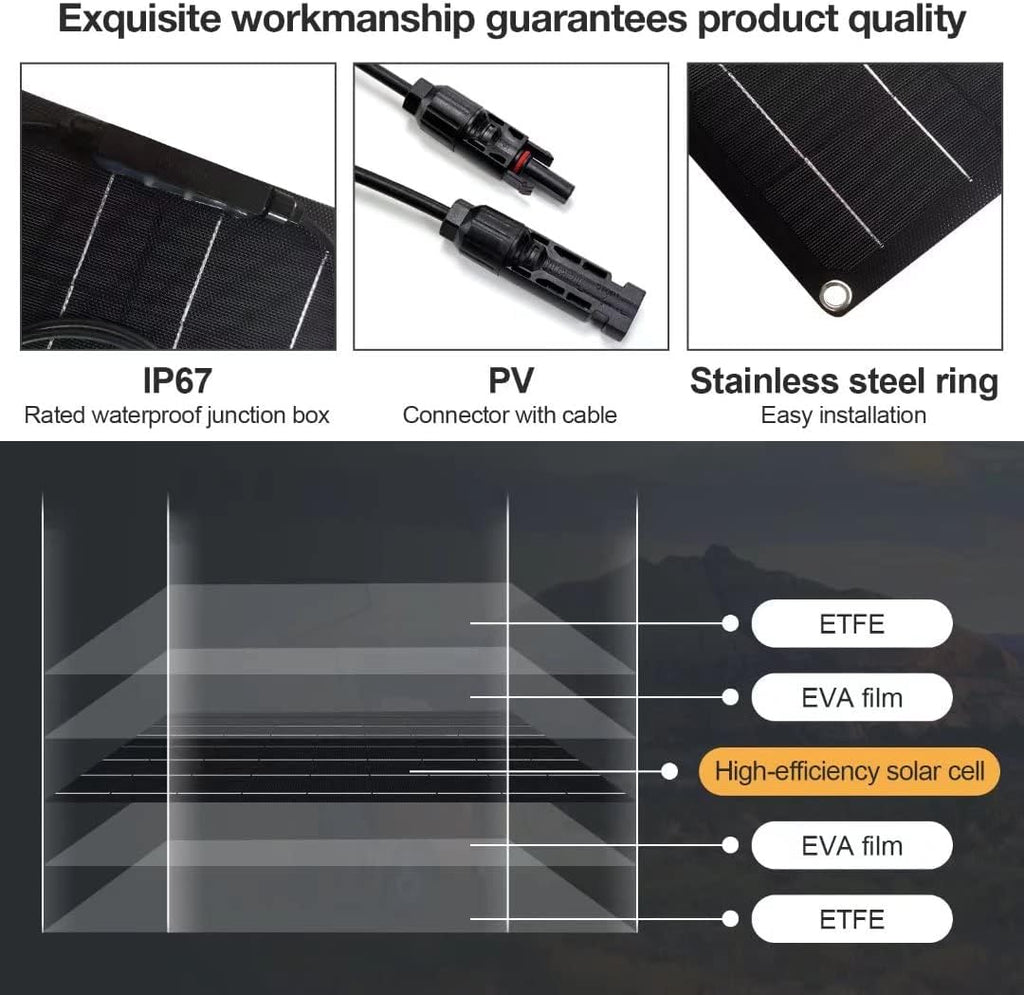 600W 2X300 Watt ETFE Solar Panels N972
