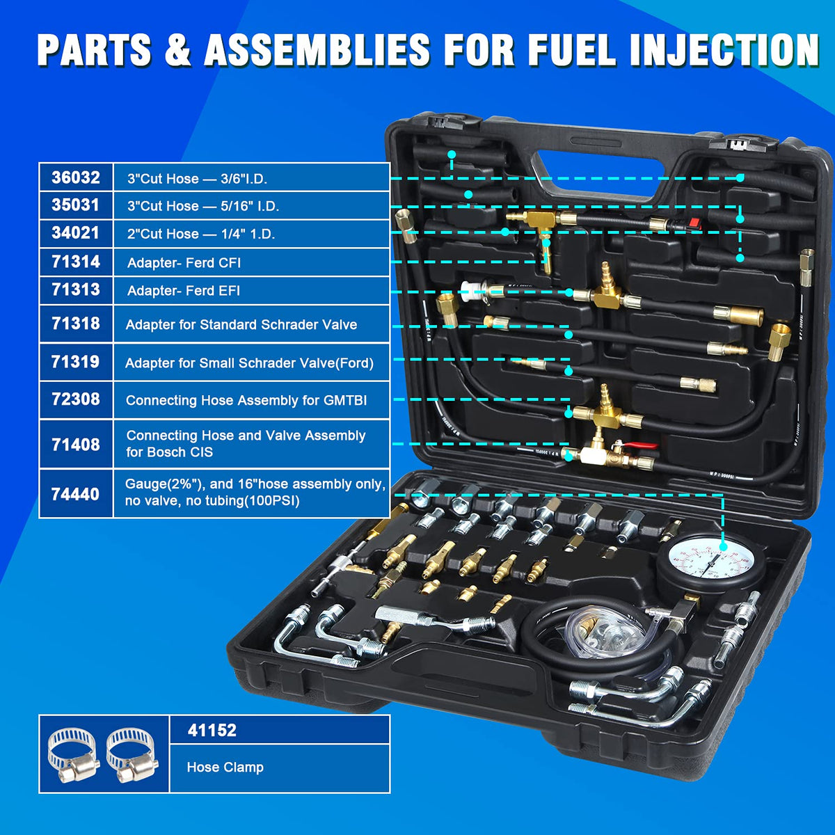 Fuel Pressure Test Kit, Fuel Injection Pressure Tester Kit Gauge 0-140 PSI/10 bar Scale, Dual Dial P1793