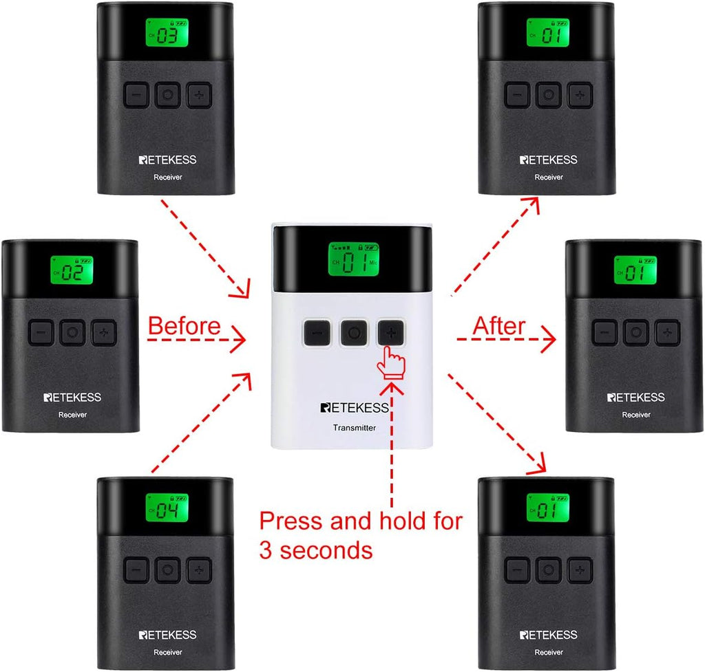 Wireless Tour Guide System Transmitter Receivers Charging Base E716656