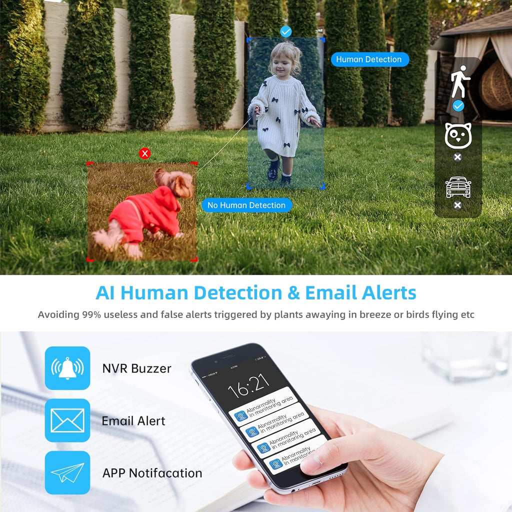 3MP Wireless Security Camera System with 1TB Hard Drive Y1090