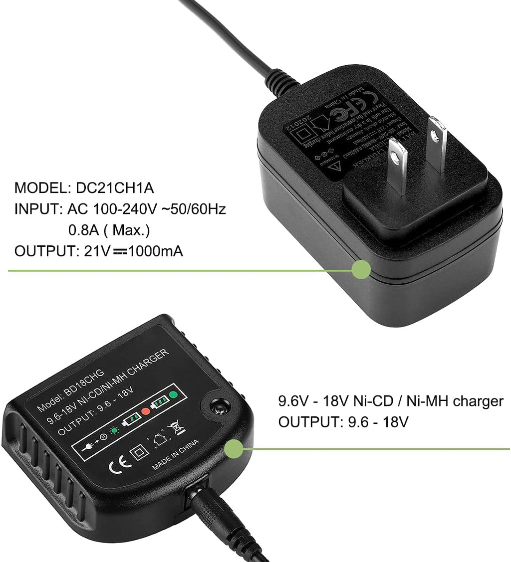2 Pack 4.0Ah Lithium Battery for Black and Decker 18V Firestorm Battery, Charger Included W957771