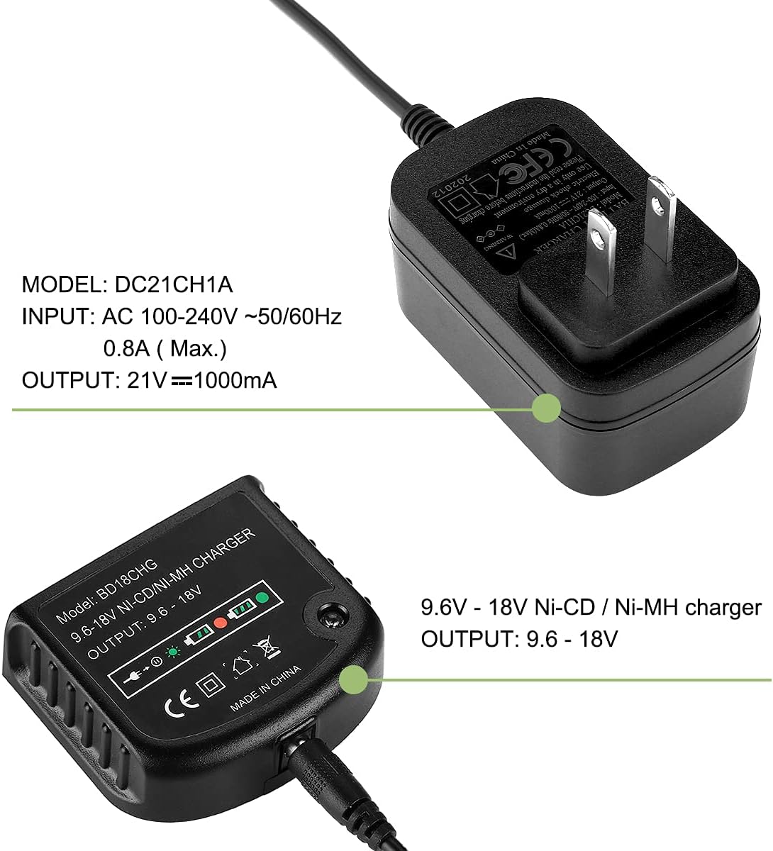 2 Pack 4.0Ah Lithium Battery for Black and Decker 18V Firestorm Battery, Charger Included W957771