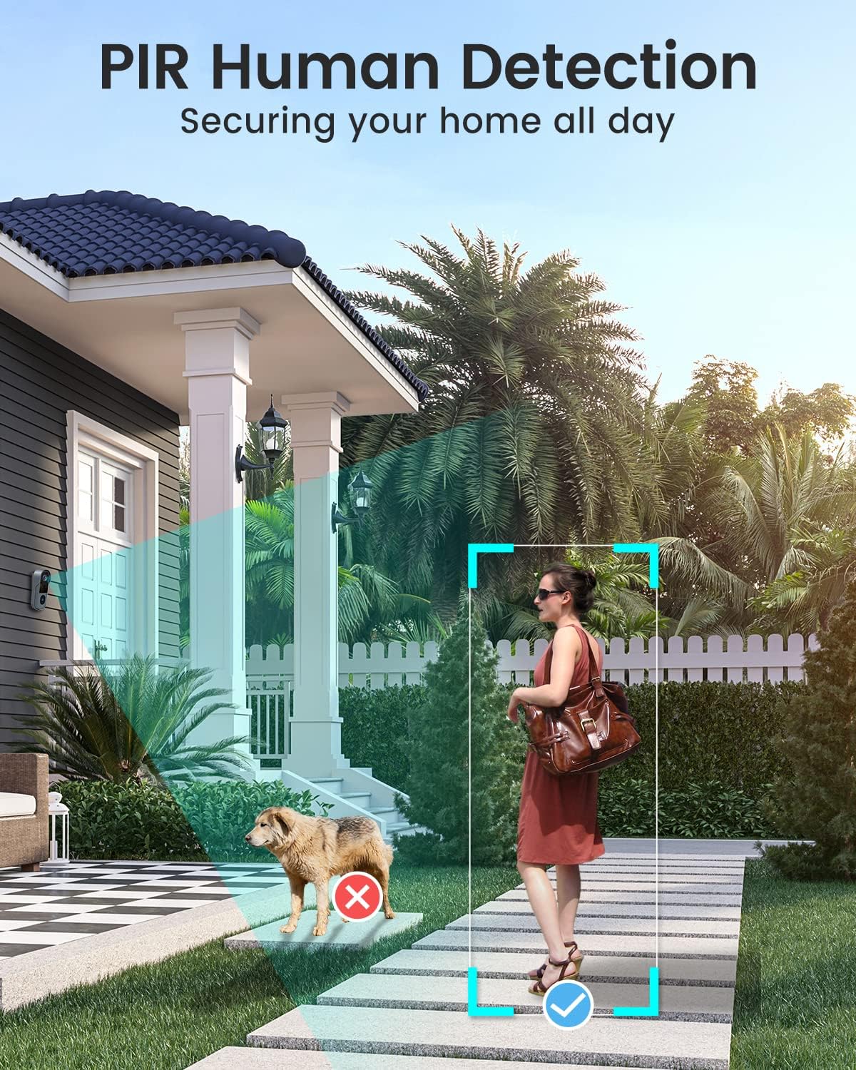 1080P FHD WiFi Video Doorbell Camera with Chime, Pack of 2 U955