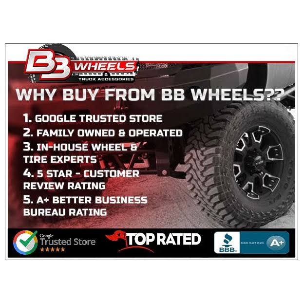 Matte Black 20x9 8x180 18mm Wheel O210532
