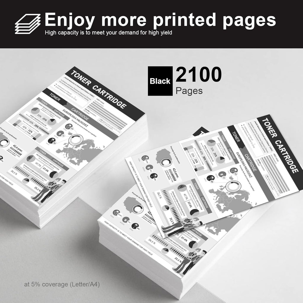 4 Pack Black Toner Cartridge T52050