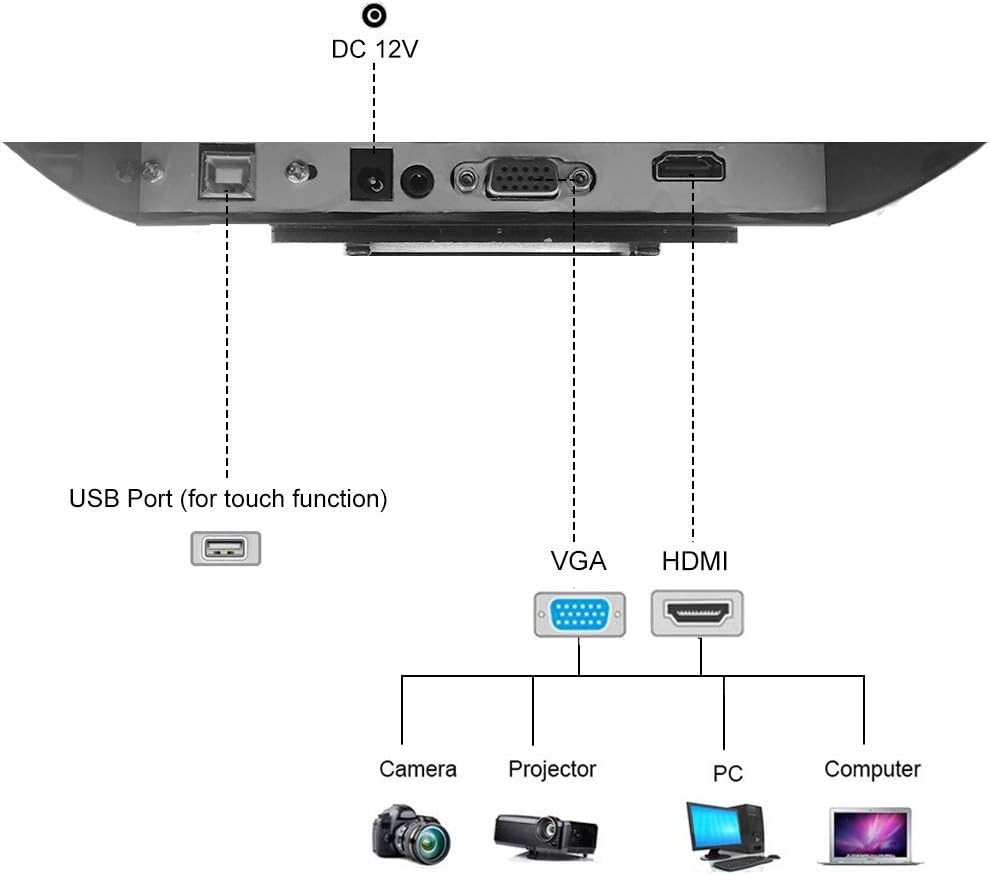 17-Inch Capacitive LED Backlit Multi-Touch Monitor, VGA and HDMI Input W430