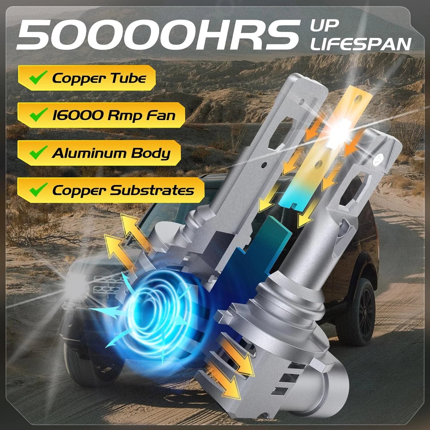 LED Headlight Bulbs Set, 6500K Cool White, Pack of 4 S748323