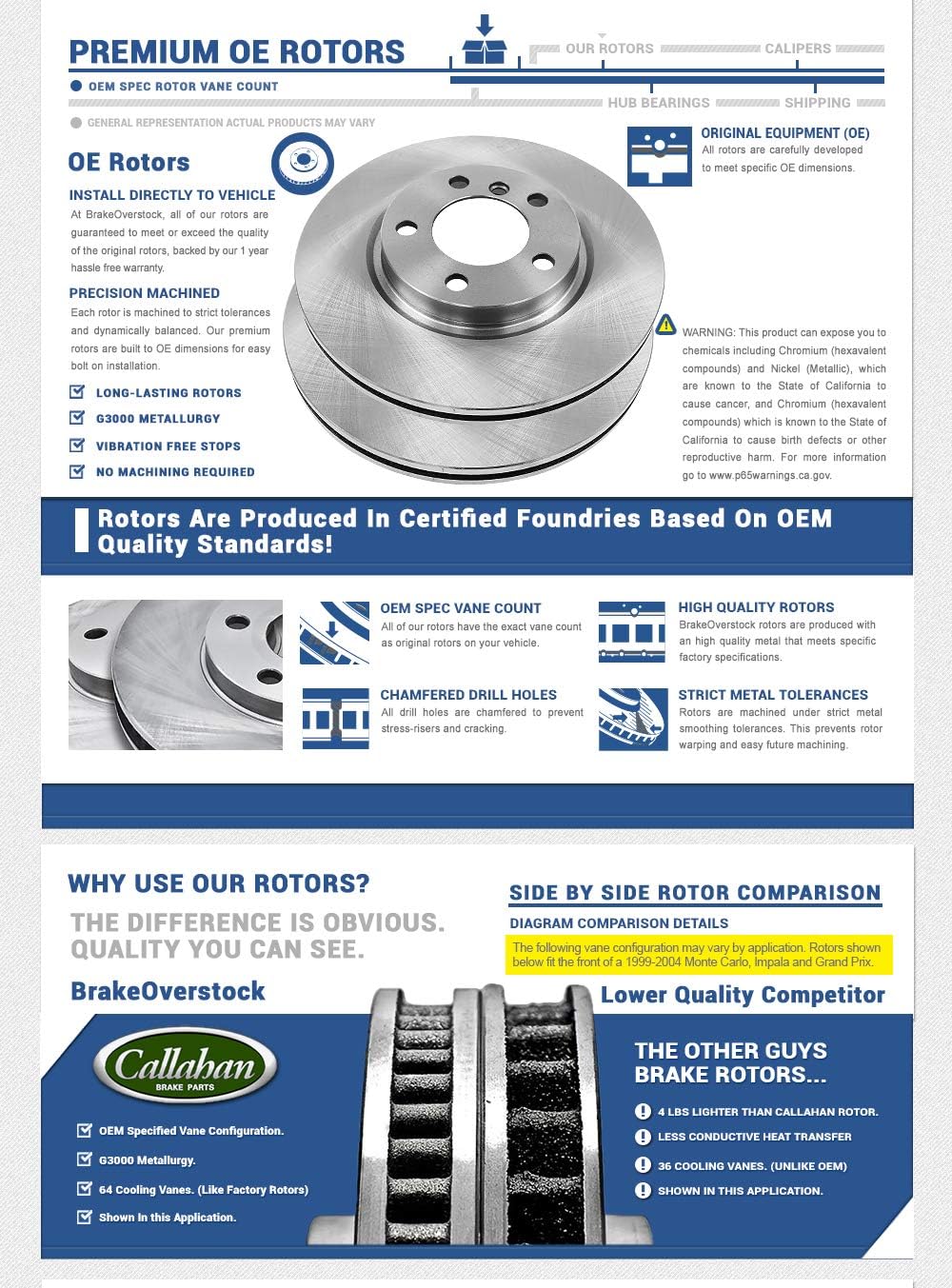 Premium OE 5 Lug Rotors + Brake Pads + Clips F285