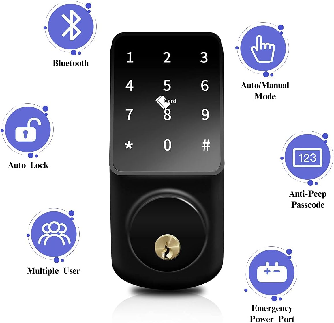 Smart Door Lock with Keypad D74514