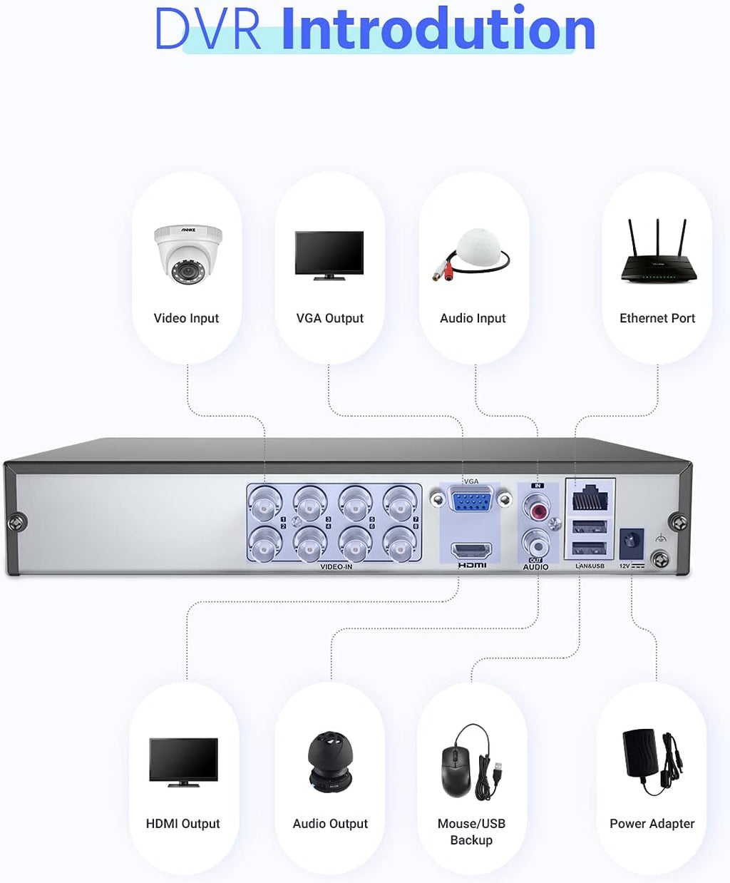 8CH 5MP Wired Security Camera System with 4 x 1080p Outdoor CCTV Bullet Camera Z661324