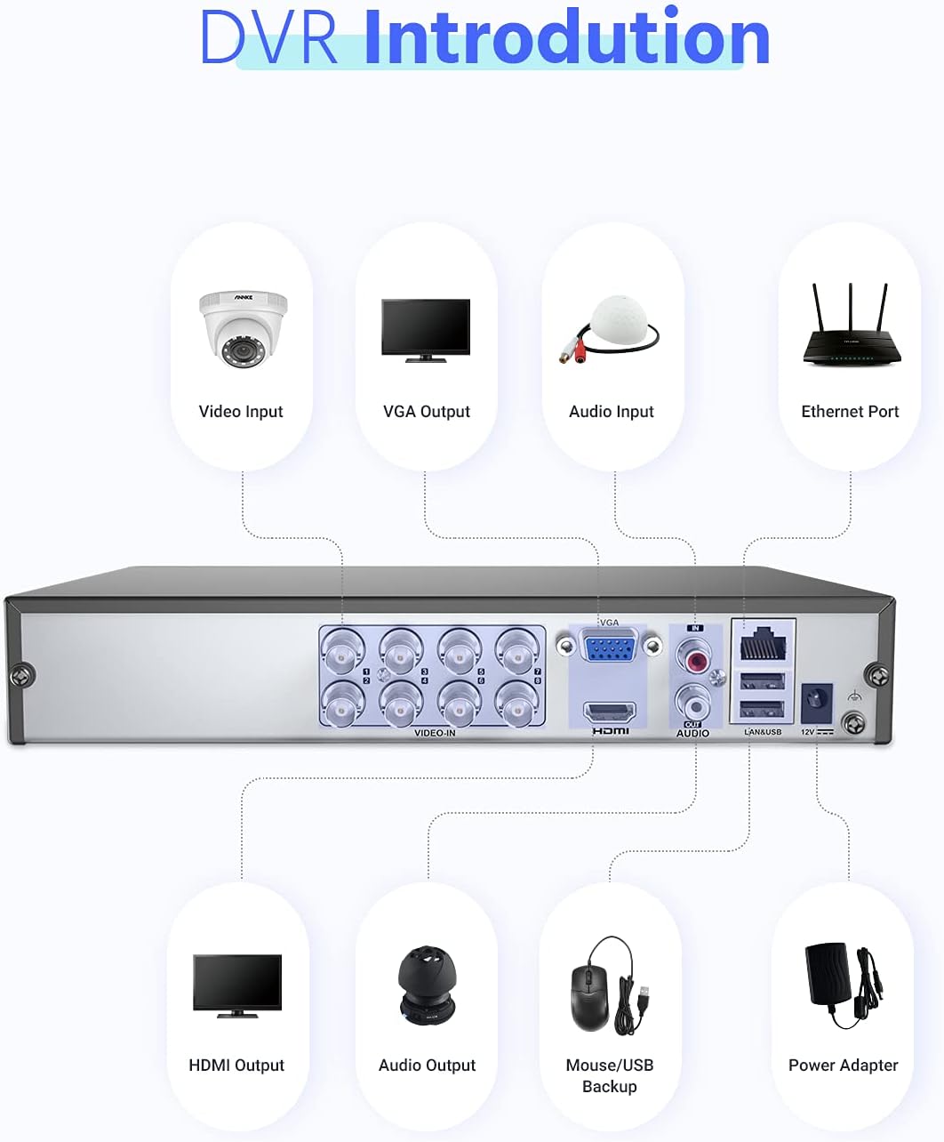 8CH 5MP Wired Security Camera System with 4 x 1080p Outdoor CCTV Bullet Camera Z661324