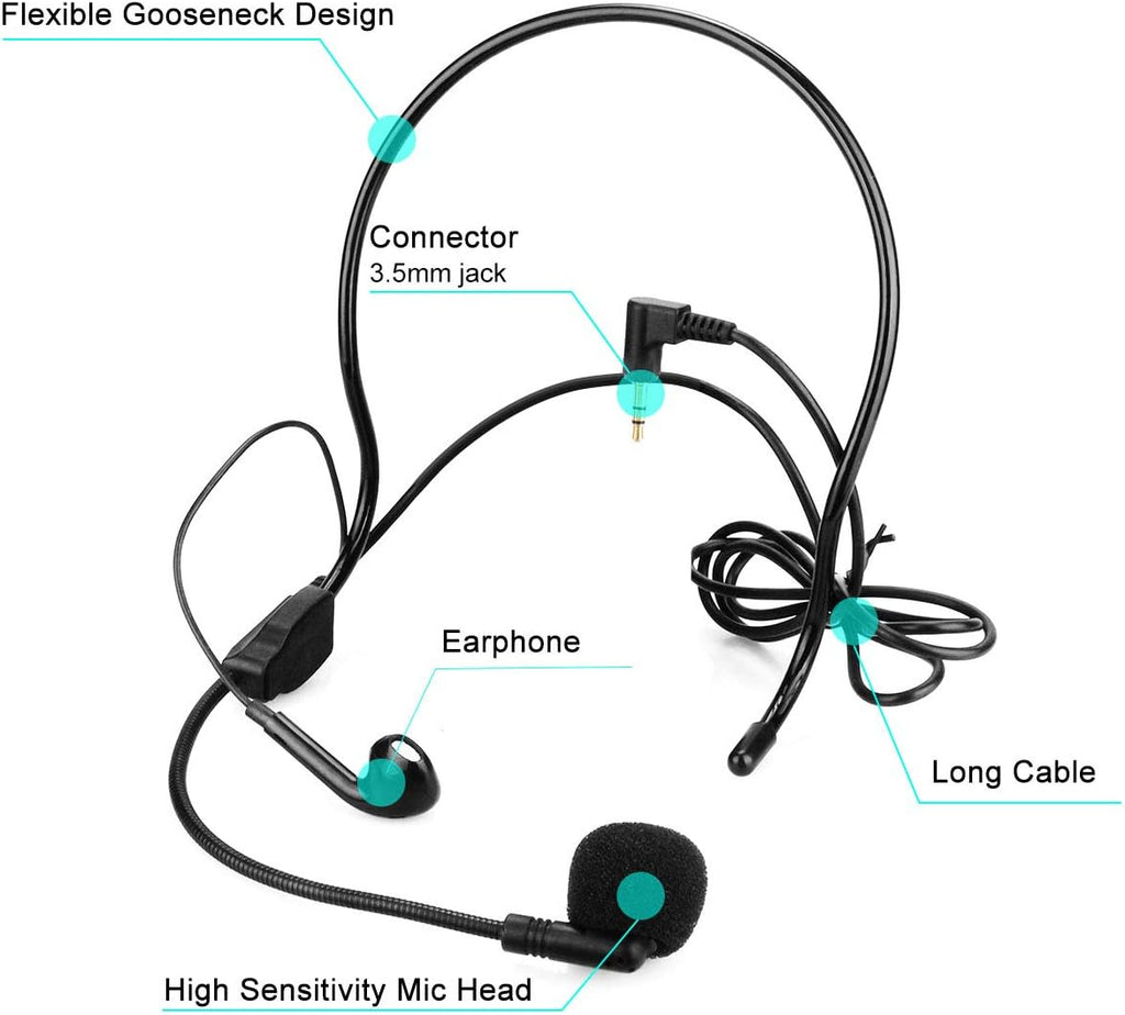 Case of 2 Main Vice Transmitters and 5 Receivers, Tour Guide System Wireless, 328ft, 2 Way Tour Headsets Microphone S12821
