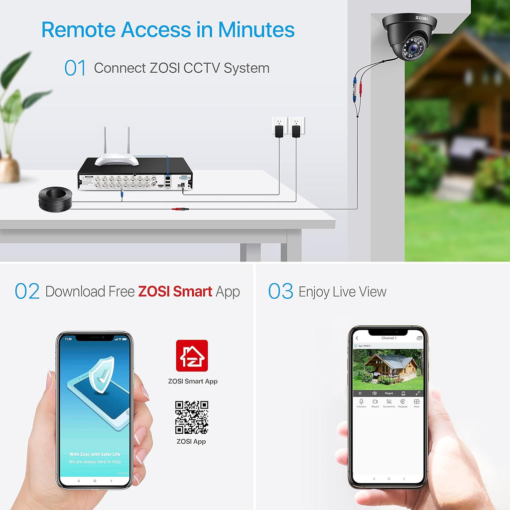 16 Channel 1080p CCTV Dome Camera Security System with 2TB Hard Drive P4940