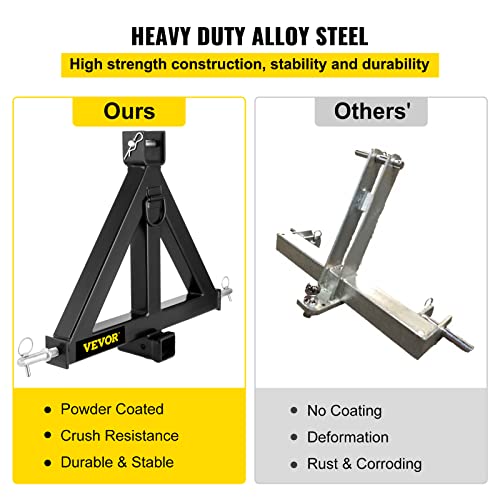3 Point 2 Inch Drawbar Steel Tractor Trailer Hitch Receiver M16474