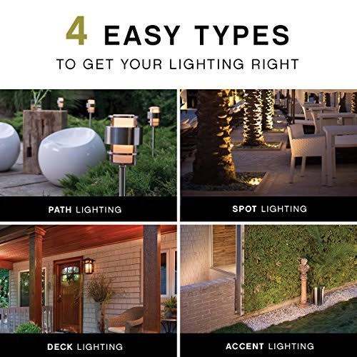 Bronze LED Landscape Light Y879
