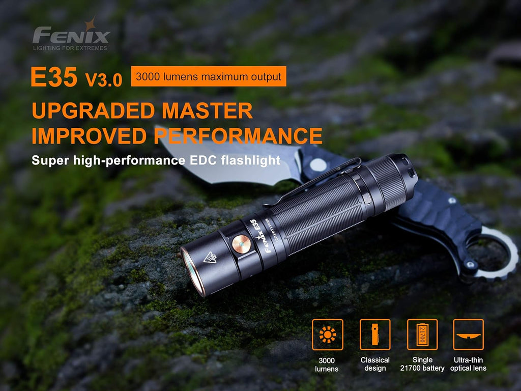 3000 Lumen USB-C Rechargeable LED Flashlight with 5000mAh battery and carrying case bundle O3698