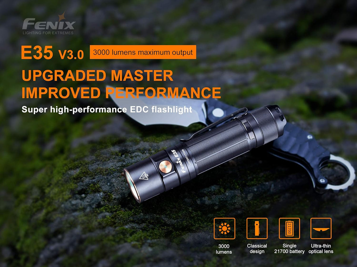 3000 Lumen USB-C Rechargeable LED Flashlight with 5000mAh battery and carrying case bundle O3698