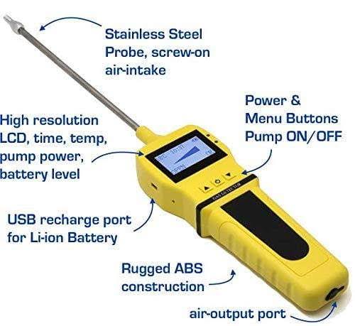 Carbon Monoxide Meter with Pump Probe X5743