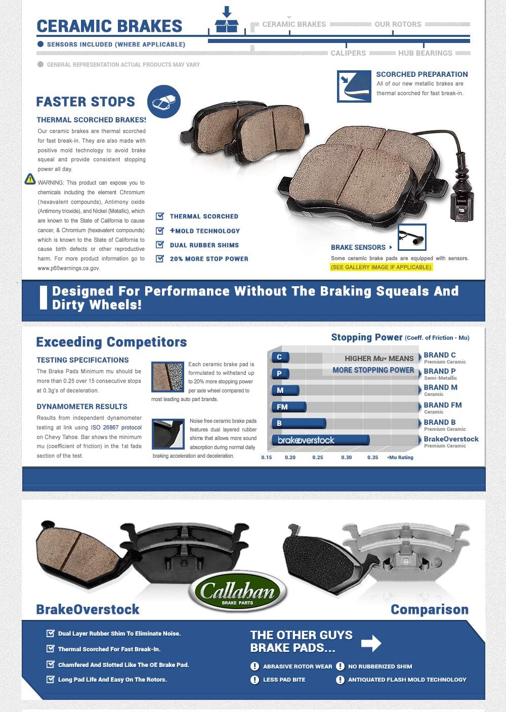 Premium OE 5 Lug Rotors + Brake Pads + Clips F285