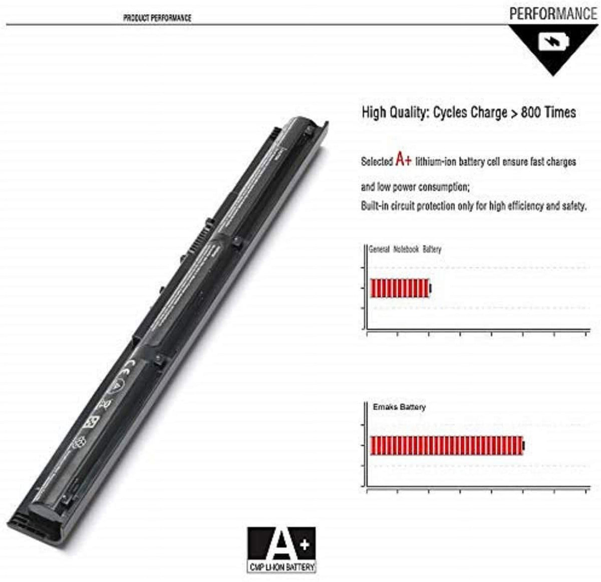 Battery for HP Pavilion 15-P 17-P 17-F Laptop M3748