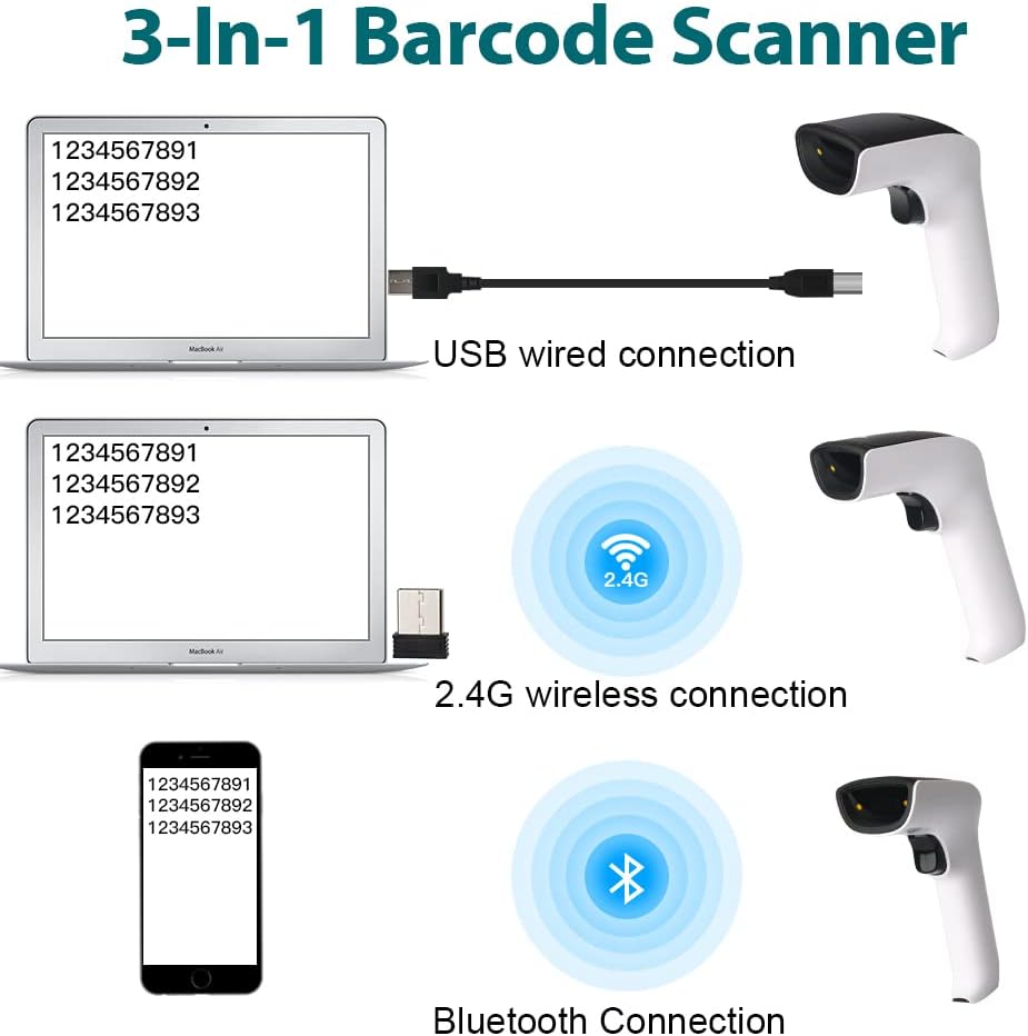 Wireless 2D Bluetooth Barcode Scanner with USB Receiver D54359