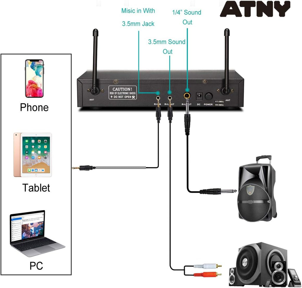 UHF Dual Channel Handheld Wireless Microphone System with 2 Rechargeable Metal Mics and LED Display Q777